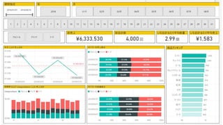 2018/07/21 Citizen Application Platform Fest. 31
 
