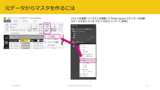 元データからマスタを作るには
2018/07/21 Citizen Application Platform Fest. 34
[クエリを編集] ⇒ [クエリを編集] で Power Query エディターを起動
元データを含んでいる クエリ を右クリック ⇒ [参照]
 