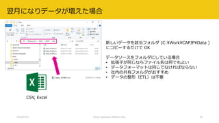 2018/07/21 Citizen Application Platform Fest. 39
翌月になりデータが増えた場合
CSV, Excel
新しいデータを該当フォルダ (C:WorkCAPJPData )
にコピーするだけで OK
データソースをフォルダにしている場合
• 拡張子が同じならファイル名は何でもよい
• データフォーマットは同じでなければならない
• 社内の共有フォルダがおすすめ
• データの整形（ETL）は不要
 