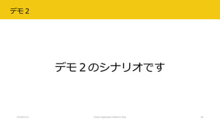 デモ２
デモ２のシナリオです
2018/07/21 Citizen Application Platform Fest. 58
 