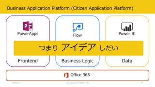 Business Application Platform (Citizen Application Platform)
2018/07/21 Citizen Application Platform Fest. 64
Flow Power BIPowerApps
Frontend Business Logic Data
Office 365
つまり アイデア しだい
 