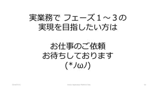 2018/07/21 Citizen Application Platform Fest. 65
実業務で フェーズ１～３の
実現を目指したい方は
お仕事のご依頼
お待ちしております
(*ﾉωﾉ)
 