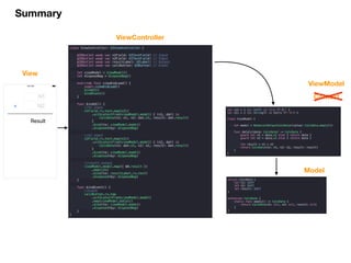 struct CalcData {
let n1: Int?
let n2: Int?
let result: Int?
}
extension CalcData {
static func empty() -> CalcData {
return CalcData(n1: nil, n2: nil, result: nil)
}
}
View
ViewController
Context
Model
ViewModel
Summary
class ViewController: UIViewController {
@IBOutlet weak var n1Field: UITextField! // Input
@IBOutlet weak var n2Field: UITextField! // Input
@IBOutlet weak var resultLabel: UILabel! // Output
@IBOutlet weak var calcButton: UIButton! // Event
let viewModel = ViewModel()
let disposeBag = DisposeBag()
override func viewDidLoad() {
super.viewDidLoad()
bindUI()
bindEvent()
}
func bindUI() {
//n1 input
n1Field.rx.text.map(s2i)
.withLatestFrom(viewModel.model) { (n1, dat) in
CalcData(n1: n1, n2: dat.n2, result: dat.result)
}
.bind(to: viewModel.model)
.disposed(by: disposeBag)
//n2 input
n2Field.rx.text.map(s2i)
.withLatestFrom(viewModel.model) { (n2, dat) in
CalcData(n1: dat.n1, n2: n2, result: dat.result)
}
.bind(to: viewModel.model)
.disposed(by: disposeBag)
//result output
viewModel.model.map({ $0.result })
.map(i2s)
.bind(to: resultLabel.rx.text)
.disposed(by: disposeBag)
}
func bindEvent() {
//event
calcButton.rx.tap
.withLatestFrom(viewModel.model)
.map(viewModel.doCalc)
.bind(to: viewModel.model)
.disposed(by: disposeBag)
}
}
let i2s = { (i: Int?) in "(i ?? 0)" }
let s2i = { (s: String?) in Int(s ?? "0") }
class ViewModel {
let model = BehaviorRelay<CalcData>(value: CalcData.empty())
func doCalc(data: CalcData) -> CalcData {
guard let n1 = data.n1 else { return data }
guard let n2 = data.n2 else { return data }
let result = n1 + n2
return CalcData(n1: n1, n2: n2, result: result)
}
}
 