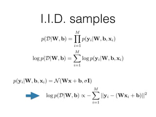 I.I.D. samples
p(D|W, b) =
MY
i=1
p(yi|W, b, xi)
log p(D|W, b) =
MX
i=1
log p(yi|W, b, xi)
p(yi|W, b, xi) = N(Wx + b, I)
log p(D|W, b) /
MX
i=1
||yi (Wxi + b)||2
 