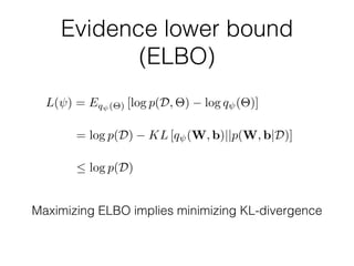 Evidence lower bound
(ELBO)
L( ) = Eq (⇥) [log p(D, ⇥) log q (⇥)]
= log p(D) KL [q (W, b)||p(W, b|D)]
 log p(D)
Maximizing ELBO implies minimizing KL-divergence
 