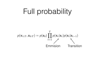 Full probability
p(x1:T , z0:T ) = p(z0)
TY
t=1
p(xt|zt)p(zt|zt 1)
Emmision Transition
 