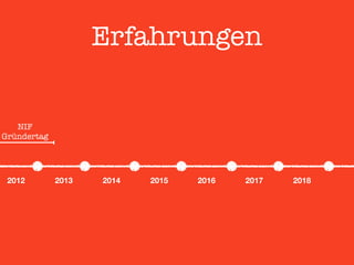 NIF
Gründertag
2012 2013 2014 2015 2016 2017 2018
Erfahrungen
 