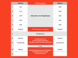 WEH11c PLUS-Programm WGH11a
1 KuV
Unterricht in den Regelklassen
BGP
2 KuV GAP
3 EHP GAP
4 EHP KSK
5 KSK KSK
6 Englisch PLUS-Programm Englisch Englisch
7 Mittagspause
8 Deutsch
Kundenservice im
Onlinehandel anwenden /
Aufträge kundenorientiert bearbeiten
Deutsch
9 Sozialkunde Sozialkunde
Pause
10 Religion
Shopmanagementsystem gestalten /
Internetinhalte technisch
weiterentwickeln
Religion
11
 