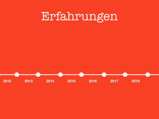 2012 2013 2014 2015 2016 2017 2018
Erfahrungen
 