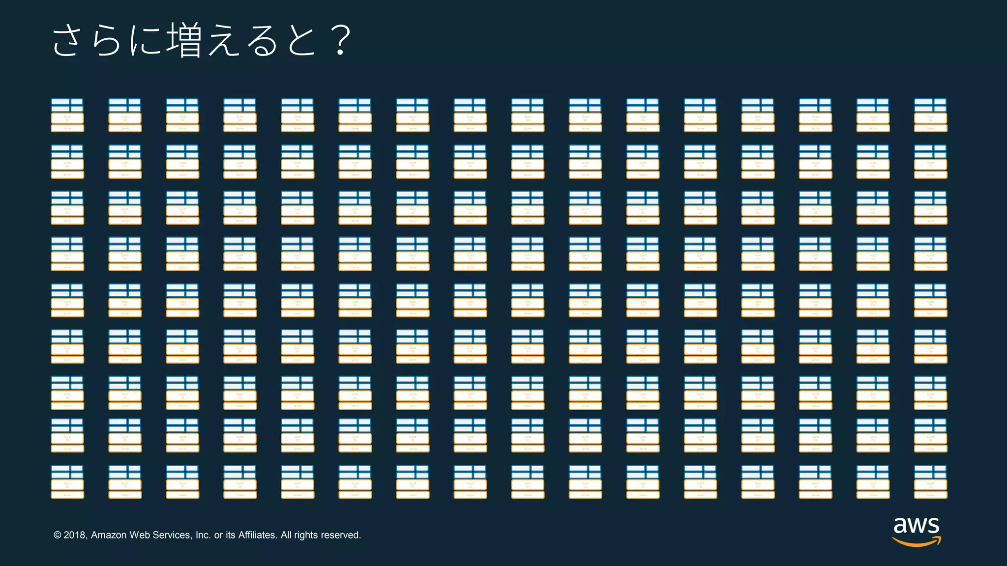© 2018, Amazon Web Services, Inc. or its Affiliates. All rights reserved.
Server
Guest
OS
Server
Guest
OS
Server
Guest
OS
Server
Guest
OS
Server
Guest
OS
Server
Guest
OS
Server
Guest
OS
Server
Guest
OS
Server
Guest
OS
Server
Guest
OS
Server
Guest
OS
Server
Guest
OS
Server
Guest
OS
Server
Guest
OS
Server
Guest
OS
Server
Guest
OS
Server
Guest
OS
Server
Guest
OS
Server
Guest
OS
Server
Guest
OS
Server
Guest
OS
Server
Guest
OS
Server
Guest
OS
Server
Guest
OS
Server
Guest
OS
Server
Guest
OS
Server
Guest
OS
Server
Guest
OS
Server
Guest
OS
Server
Guest
OS
Server
Guest
OS
Server
Guest
OS
Server
Guest
OS
Server
Guest
OS
Server
Guest
OS
Server
Guest
OS
Server
Guest
OS
Server
Guest
OS
Server
Guest
OS
Server
Guest
OS
Server
Guest
OS
Server
Guest
OS
Server
Guest
OS
Server
Guest
OS
Server
Guest
OS
Server
Guest
OS
Server
Guest
OS
Server
Guest
OS
Server
Guest
OS
Server
Guest
OS
Server
Guest
OS
Server
Guest
OS
Server
Guest
OS
Server
Guest
OS
Server
Guest
OS
Server
Guest
OS
Server
Guest
OS
Server
Guest
OS
Server
Guest
OS
Server
Guest
OS
Server
Guest
OS
Server
Guest
OS
Server
Guest
OS
Server
Guest
OS
Server
Guest
OS
Server
Guest
OS
Server
Guest
OS
Server
Guest
OS
Server
Guest
OS
Server
Guest
OS
Server
Guest
OS
Server
Guest
OS
Server
Guest
OS
Server
Guest
OS
Server
Guest
OS
Server
Guest
OS
Server
Guest
OS
Server
Guest
OS
Server
Guest
OS
Server
Guest
OS
Server
Guest
OS
Server
Guest
OS
Server
Guest
OS
Server
Guest
OS
Server
Guest
OS
Server
Guest
OS
Server
Guest
OS
Server
Guest
OS
Server
Guest
OS
Server
Guest
OS
Server
Guest
OS
Server
Guest
OS
Server
Guest
OS
Server
Guest
OS
Server
Guest
OS
Server
Guest
OS
Server
Guest
OS
Server
Guest
OS
Server
Guest
OS
Server
Guest
OS
Server
Guest
OS
Server
Guest
OS
Server
Guest
OS
Server
Guest
OS
Server
Guest
OS
Server
Guest
OS
Server
Guest
OS
Server
Guest
OS
Server
Guest
OS
Server
Guest
OS
Server
Guest
OS
Server
Guest
OS
Server
Guest
OS
Server
Guest
OS
Server
Guest
OS
Server
Guest
OS
Server
Guest
OS
Server
Guest
OS
Server
Guest
OS
Server
Guest
OS
Server
Guest
OS
Server
Guest
OS
Server
Guest
OS
Server
Guest
OS
Server
Guest
OS
Server
Guest
OS
Server
Guest
OS
Server
Guest
OS
Server
Guest
OS
Server
Guest
OS
Server
Guest
OS
Server
Guest
OS
Server
Guest
OS
Server
Guest
OS
Server
Guest
OS
Server
Guest
OS
Server
Guest
OS
Server
Guest
OS
Server
Guest
OS
Server
Guest
OS
Server
Guest
OS
Server
Guest
OS
Server
Guest
OS
Server
Guest
OS
 