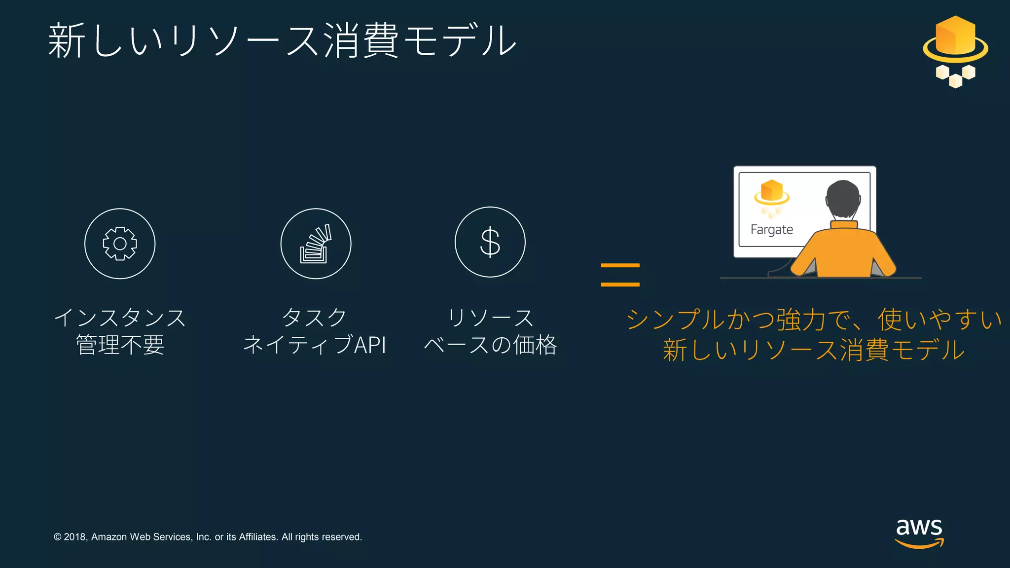 © 2018, Amazon Web Services, Inc. or its Affiliates. All rights reserved.
 