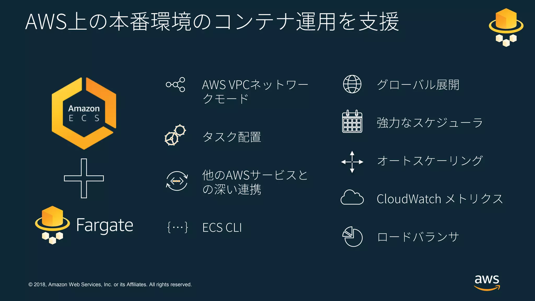 © 2018, Amazon Web Services, Inc. or its Affiliates. All rights reserved.
 