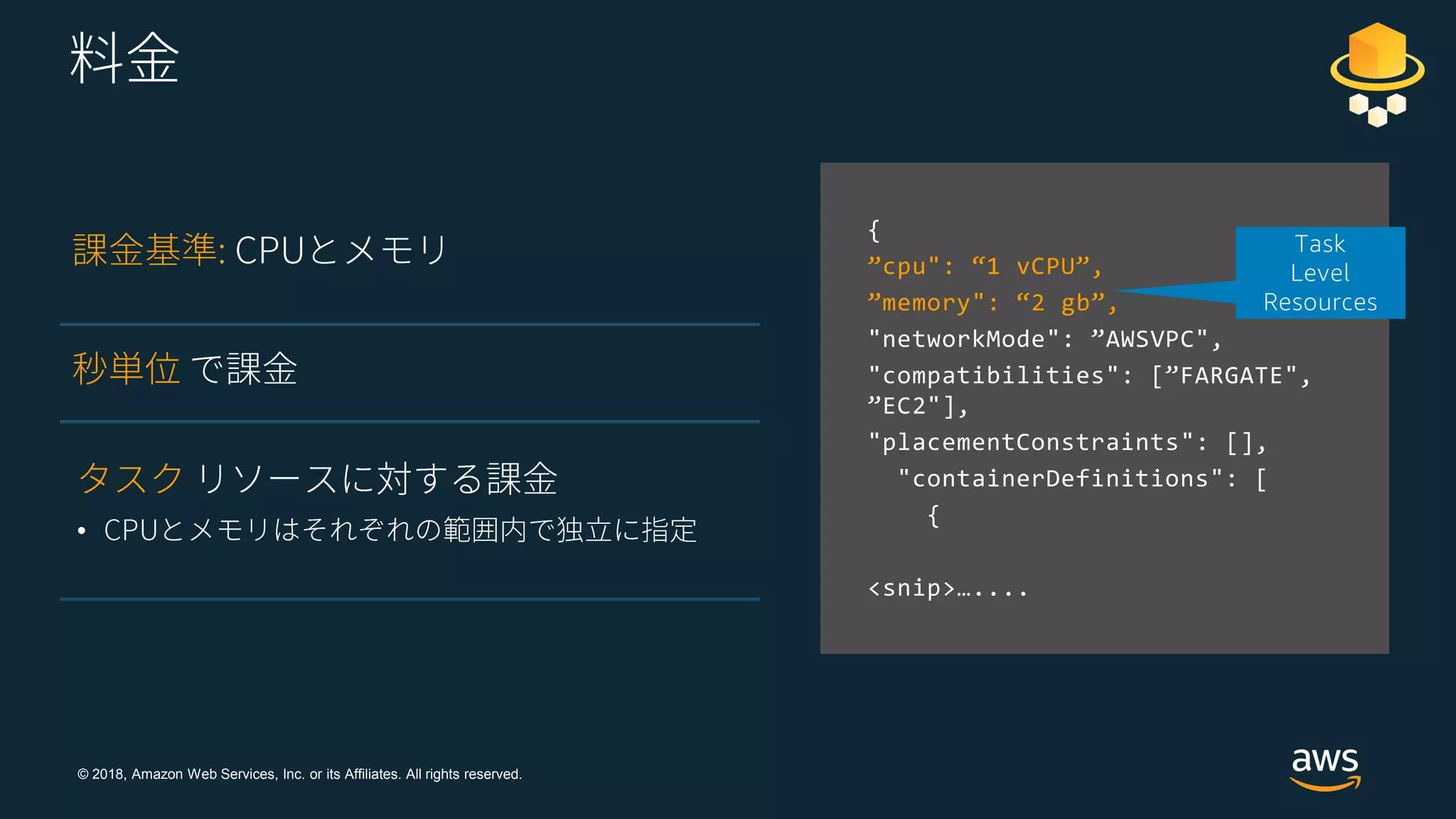 © 2018, Amazon Web Services, Inc. or its Affiliates. All rights reserved.
{
”cpu": “1 vCPU”,
”memory": “2 gb”,
"networkMode": ”AWSVPC",
"compatibilities": [”FARGATE",
”EC2"],
"placementConstraints": [],
"containerDefinitions": [
{
<snip>…....
•
Task
Level
Resources
 