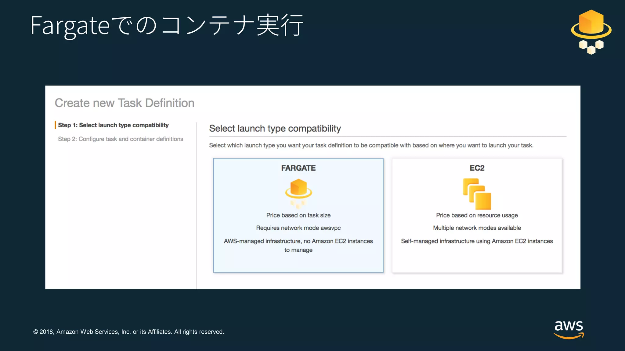 © 2018, Amazon Web Services, Inc. or its Affiliates. All rights reserved.
 
