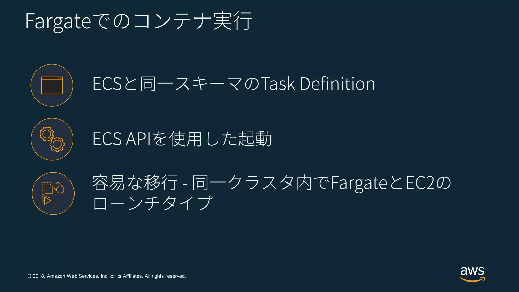 © 2018, Amazon Web Services, Inc. or its Affiliates. All rights reserved.
 