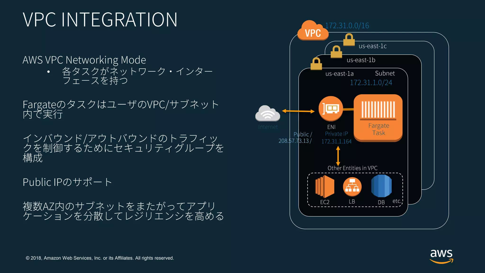 © 2018, Amazon Web Services, Inc. or its Affiliates. All rights reserved.
•
 