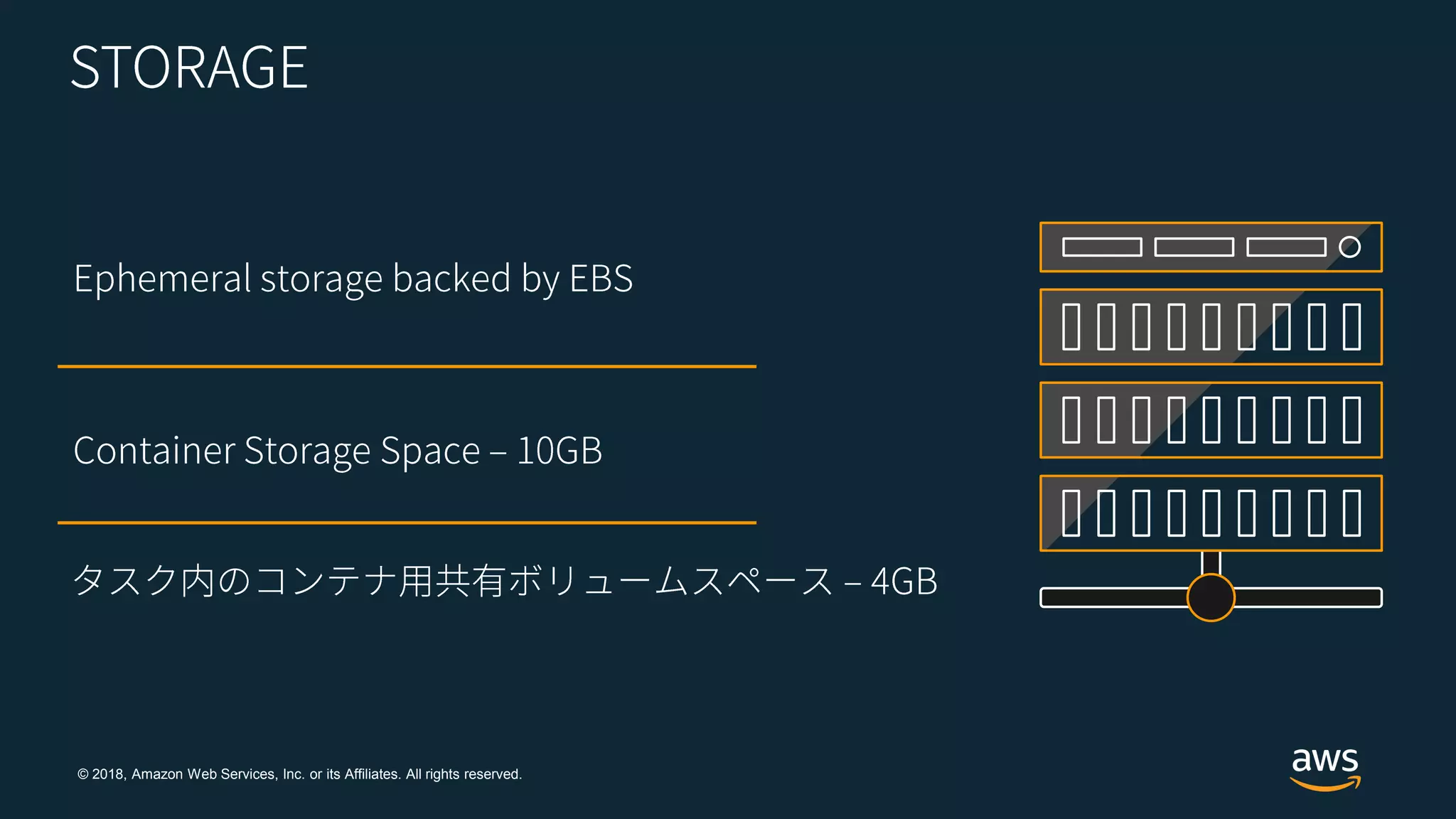 © 2018, Amazon Web Services, Inc. or its Affiliates. All rights reserved.
 