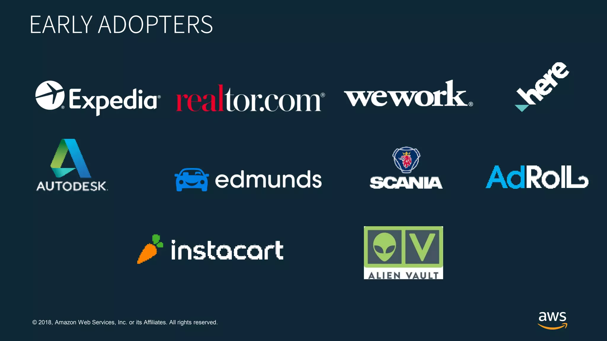 © 2018, Amazon Web Services, Inc. or its Affiliates. All rights reserved.
 