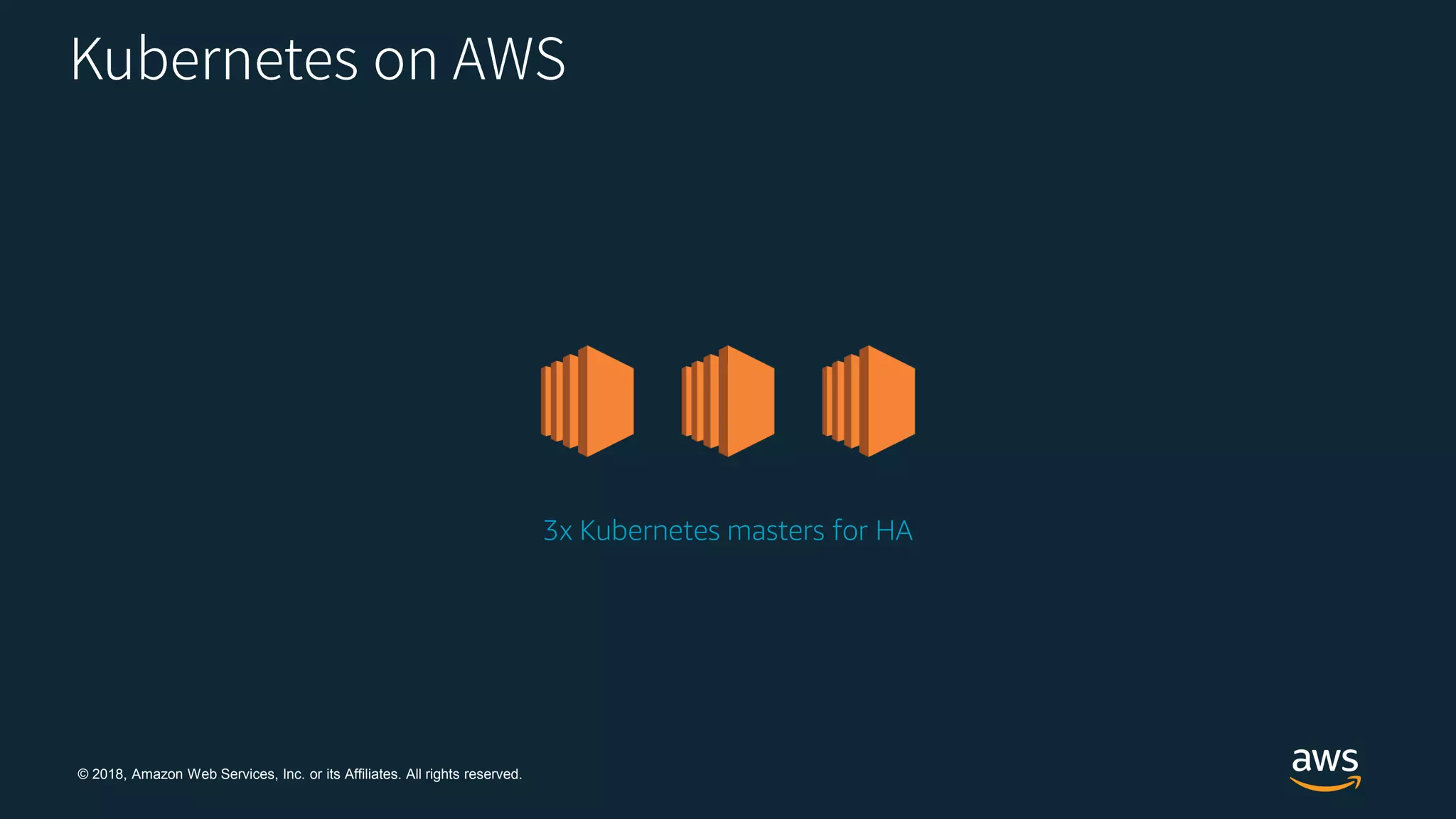 © 2018, Amazon Web Services, Inc. or its Affiliates. All rights reserved.
3x Kubernetes masters for HA
 