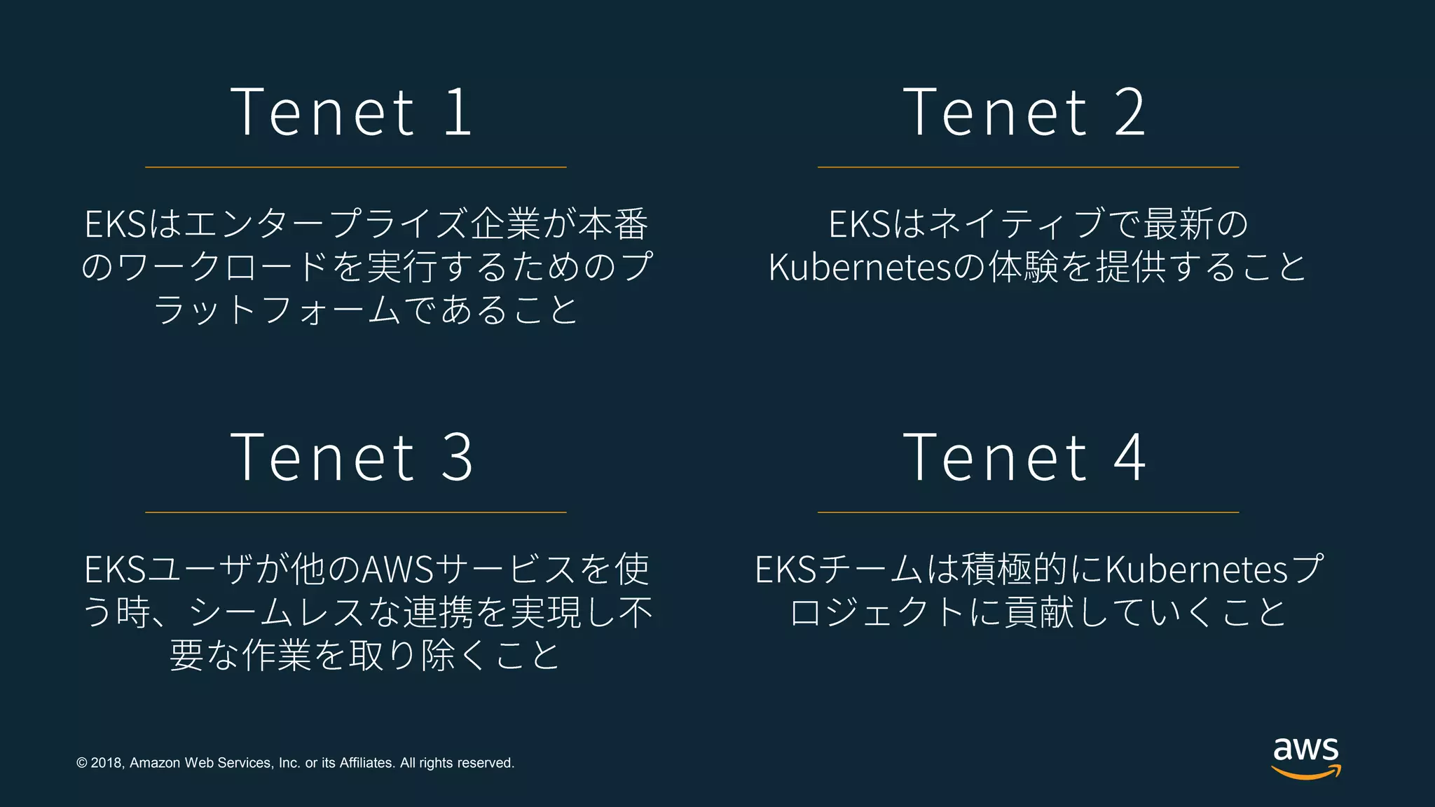 © 2018, Amazon Web Services, Inc. or its Affiliates. All rights reserved.
 