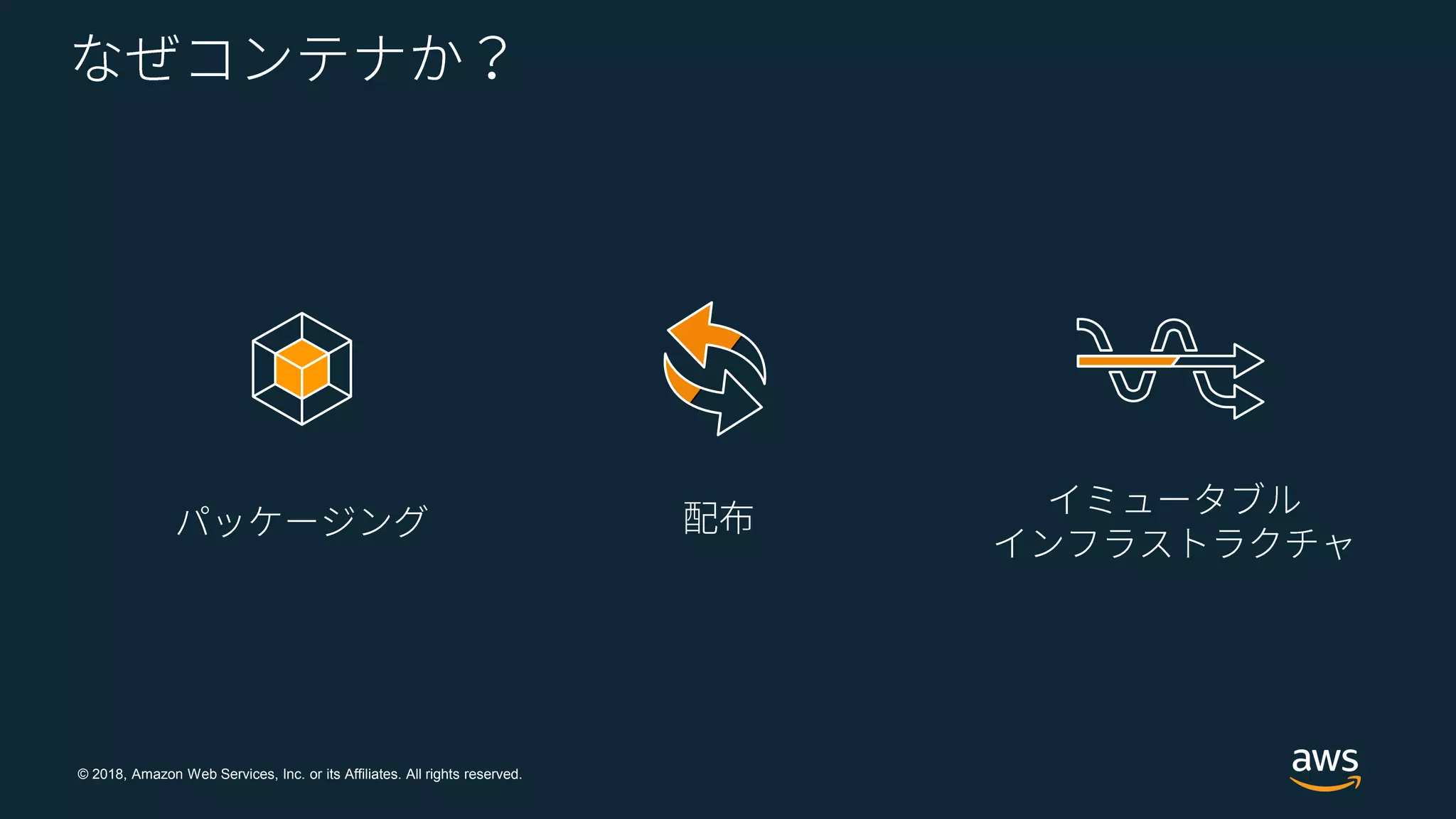 © 2018, Amazon Web Services, Inc. or its Affiliates. All rights reserved.
 