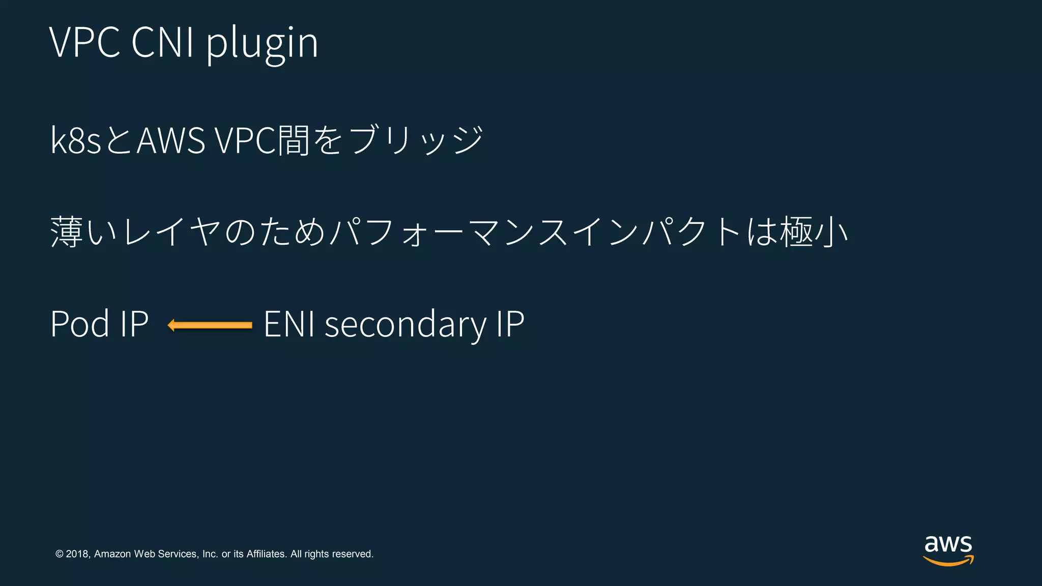 © 2018, Amazon Web Services, Inc. or its Affiliates. All rights reserved.
 