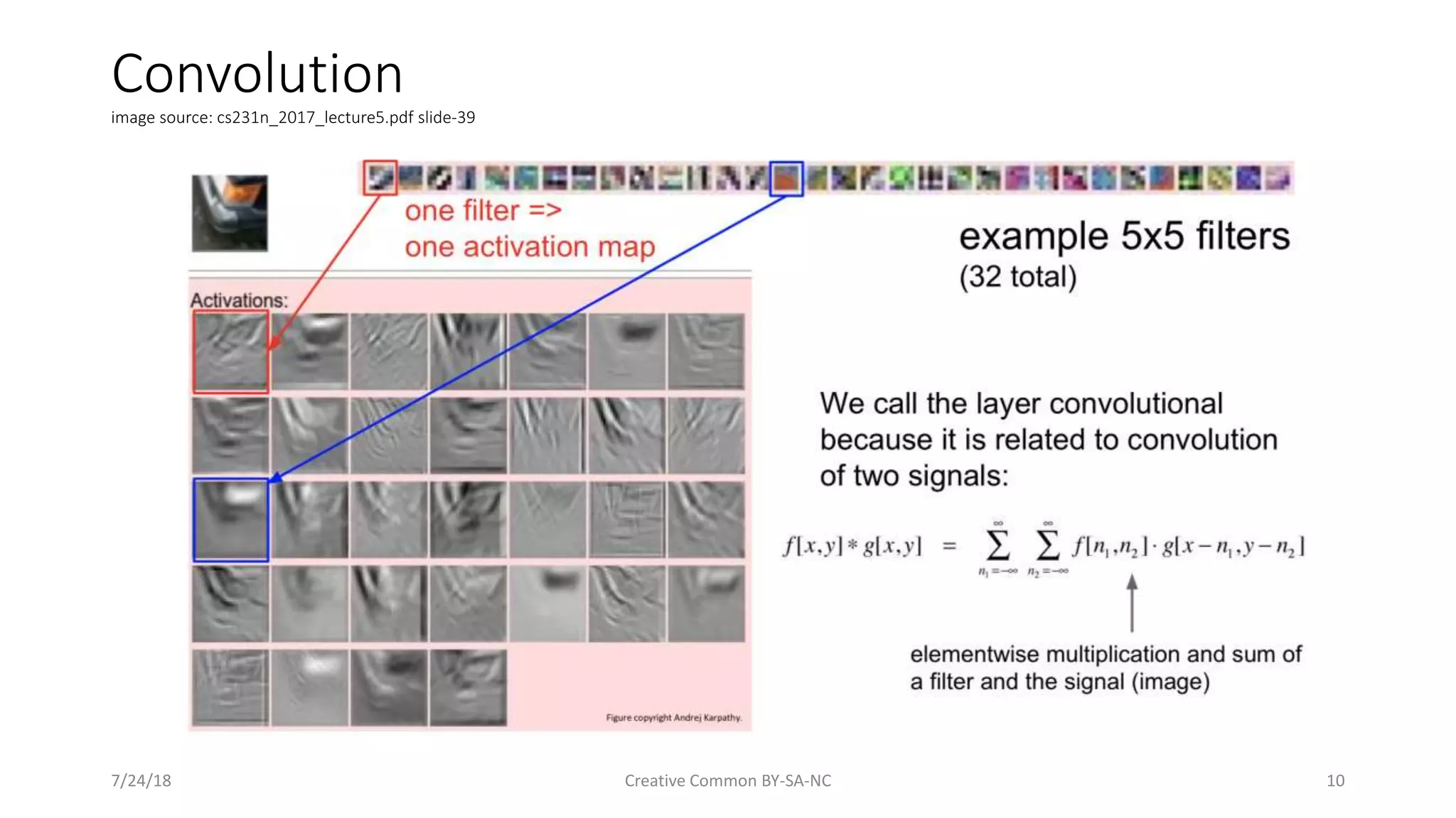 Machine Learning - Convolutional Neural Network | PPT