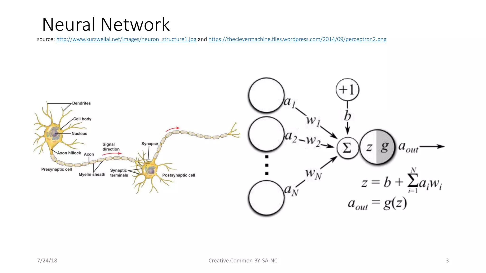 Machine Learning - Convolutional Neural Network | PPT