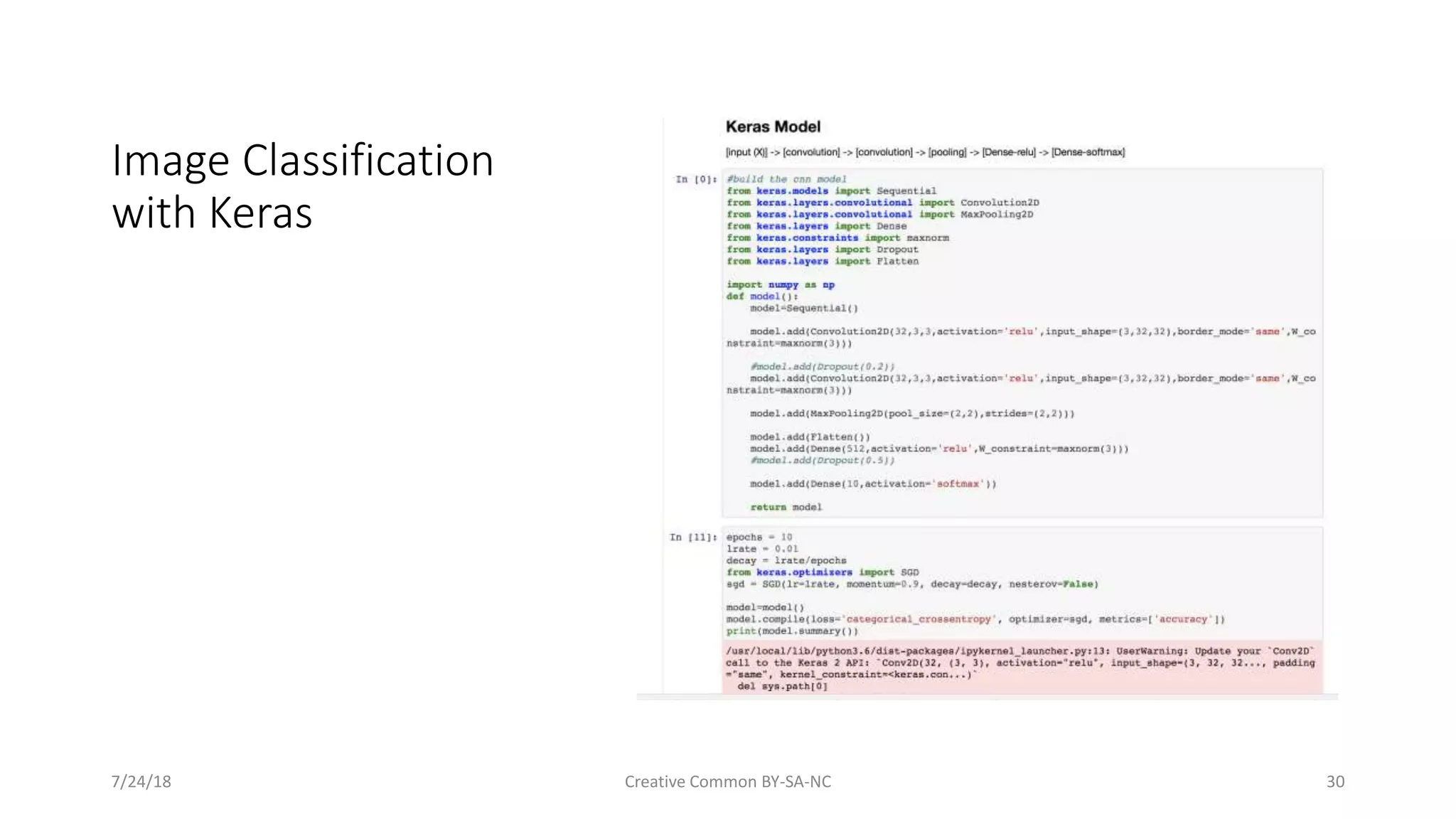 Image Classification with Keras 7/24/18 Creative Common BY-SA-NC 30 