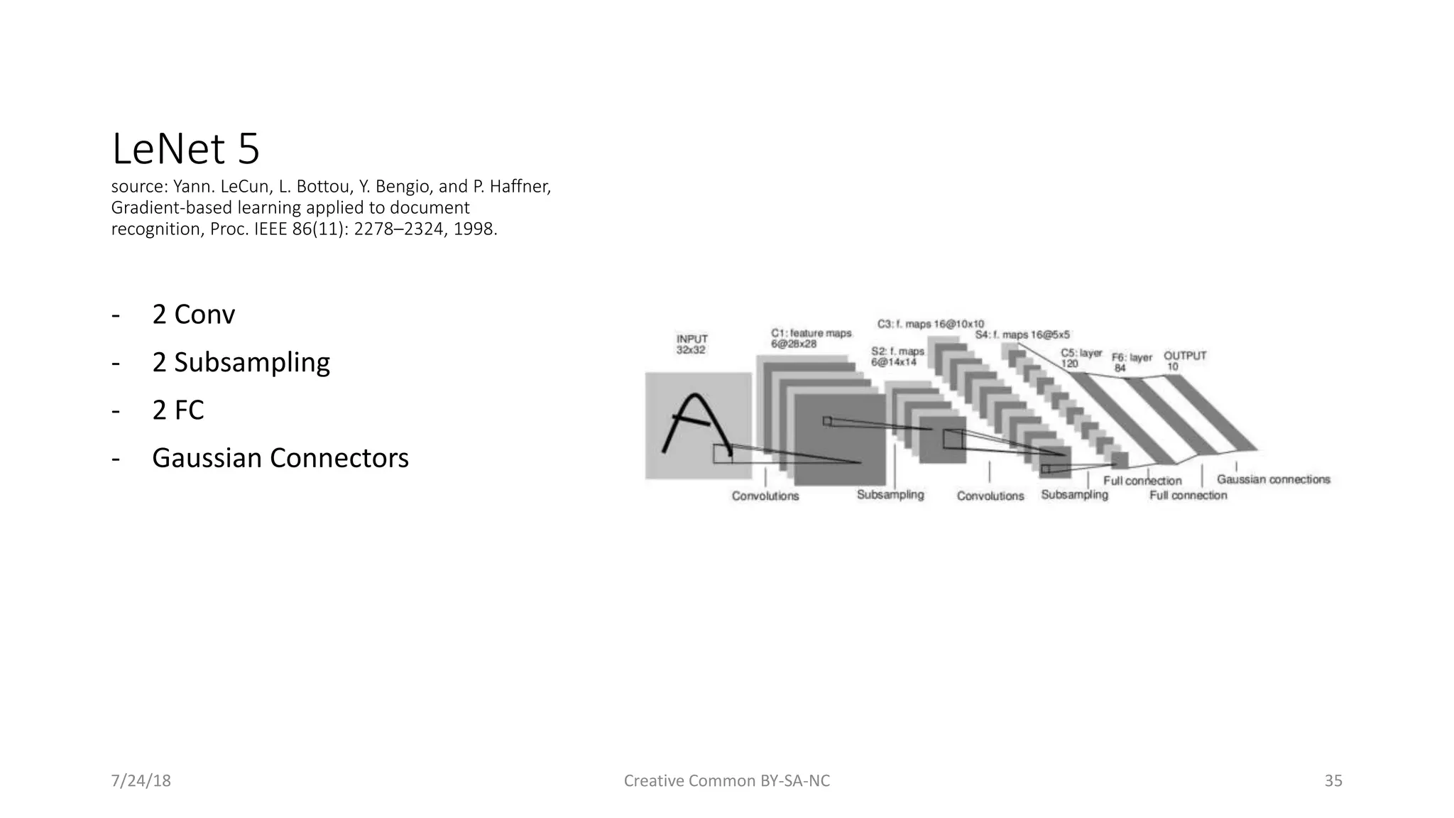 LeNet 5 source: Yann. LeCun, L. Bottou, Y. Bengio, and P. Haffner, Gradient-based learning applied to document recognition, Proc. IEEE 86(11): 2278–2324, 1998. - 2 Conv - 2 Subsampling - 2 FC - Gaussian Connectors 7/24/18 Creative Common BY-SA-NC 35 