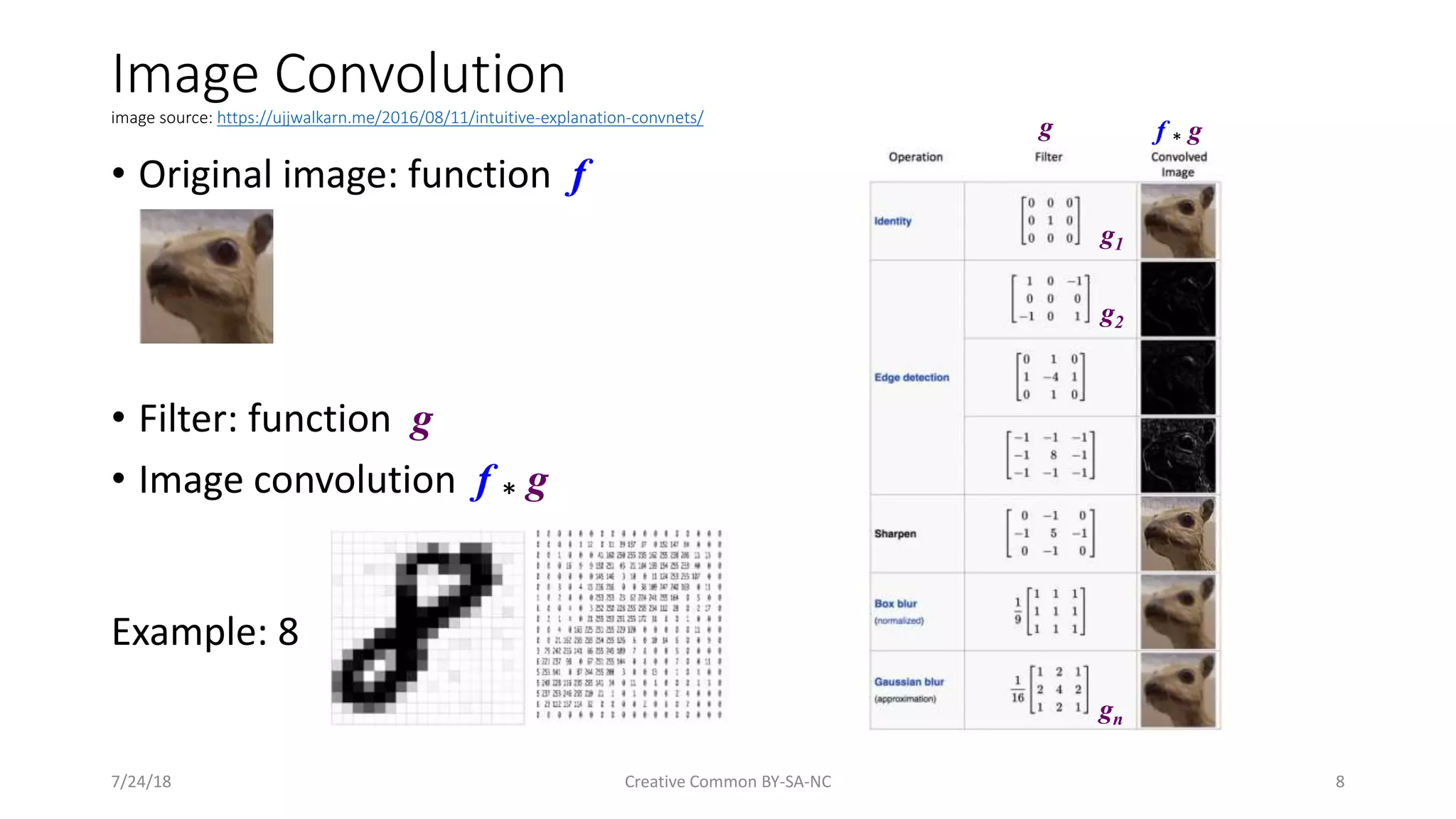 Image Convolution image source: https://ujjwalkarn.me/2016/08/11/intuitive-explanation-convnets/ 7/24/18 Creative Common BY-SA-NC 8 • Original image: function f • Filter: function g • Image convolution f * g Example: 8 f * gg g2 g1 gn 