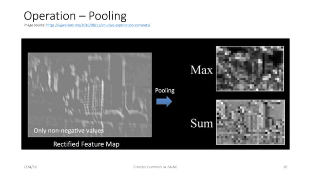 Machine Learning - Convolutional Neural Network | PPT