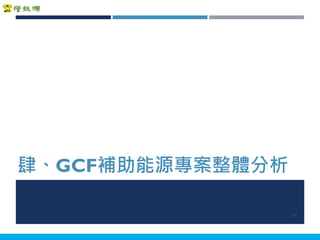 Copyright 2018 ITRI 工業技術研究院Copyright 2018 ITRI 工業技術研究院
肆、GCF補助能源專案整體分析
18
 