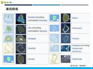 Copyright 2018 ITRI 工業技術研究院Copyright 2018 ITRI 工業技術研究院
30
庫克群島
資料來源：網路圖片
 