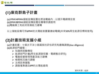Copyright 2018 ITRI 工業技術研究院Copyright 2018 ITRI 工業技術研究院 32
(1)庫克群島子計畫
(a)1MW/4MWh儲能設備設置在燃油電廠內，以提升電網穩定度
(b)2MW/8MWh儲能設備設置在機場供調度用
(c)電廠員工和政府官員能力建構
以上儲能設備可供6MW的太陽能裝置量連結電網(未來50%再生能源目標時使用)
(2)計畫技術支援小組
(a)計畫前置：七個太平洋小島國家的評估研究和盡職調查(due diligence)
(b)能源部門重整：
 知識與經驗傳授
 能源部門計畫(再生能源路徑圖、電網整合研究)
 電廠經營管理規劃及能力建構
 檢閱稅況進行調整
 法規政策盤點
 調查蒐集適合IPP的太陽能廠商
資料來源：GCF
 