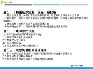 Copyright 2018 ITRI 工業技術研究院Copyright 2018 ITRI 工業技術研究院
37
產出一：再生能源生產、儲存、輸配電
1.1 再生能源電網：搭配的再生能源電廠投資，特別針對太陽能及水力發電
1.2 輸配電網：確保可容納未來再生能源裝置和發電量，提高電力普及率及降低溫室
氣體排放
1.3 儲能設備：確保可支援再生能源發展計畫
1.4 離網再生能源：針對離網用戶可提供離網再生能源發電設施
產出二：能源部門規劃
2.1 部門規劃(路徑圖及電網整合研究)
2.2 電廠管理規劃和能力建構
2.3 檢閱稅況進行調整
2.4 法規政策盤點
2.5 調查蒐集適合IPP的太陽能廠商
產出三：氣候韌性能源基礎建設
3.1 創新氣候韌性發電設施，如投資可調適區域氣候變遷的發電方式
3.2 具氣候韌性的輸配電系統
3.3 能源部門基礎建設須能抵抗氣候變遷惡劣氣候
資料來源：GCF
 