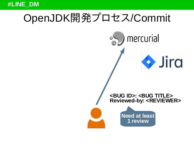 microsoft openjdk vs openjdk microsoft openjdk vs openjdk
