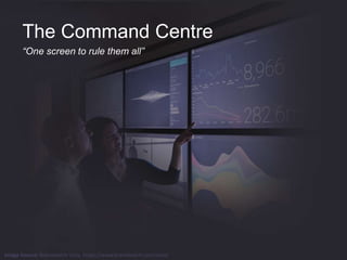 Houston Command Screen The Command Center - one screen to rule them all | PPTX