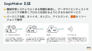 SageMaker
5
 