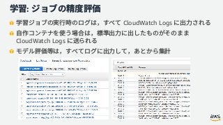 :
CloudWatch Logs
CloudWatch Logs
 
