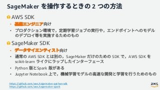 SageMaker 2
AWS SDK
•
•
SageMaker SDK
•
• AWS SDK SageMaker SDK AWS SDK
scikit-learn
• Python Spark
• Jupyter Notebook
https://github.com/aws/sagemaker-python-sdk
https://github.com/aws/sagemaker-spark
 