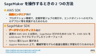 SageMaker 2
AWS SDK
•
•
SageMaker SDK
•
• AWS SDK SageMaker SDK AWS SDK
scikit-learn
• Python Spark
• Jupyter Notebook
https://github.com/aws/sagemaker-python-sdk
https://github.com/aws/sagemaker-spark
 