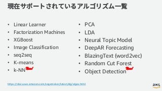 • Linear Learner
• Factorization Machines
• XGBoost
• Image Classification
• seq2seq
• K-means
• k-NN
• PCA
• LDA
• Neural Topic Model
• DeepAR Forecasting
• BlazingText (word2vec)
• Random Cut Forest
• Object Detection
New!
https://docs.aws.amazon.com/sagemaker/latest/dg/algos.html
New!
 