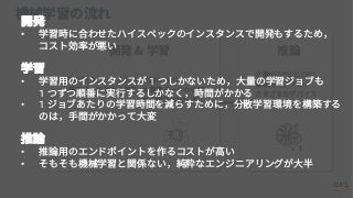 •
• 1
1
• 1
•
•
 