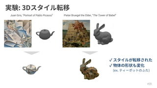 Juan Gris, “Portrait of Pablo Picasso” Pieter Bruegel the Elder, “The Tower of Babel”
 