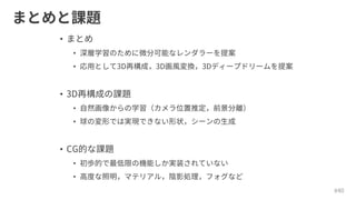 •
•
•
•
•
•
•
•
•
 