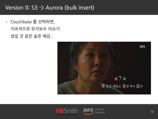Version 0: S3 -> Aurora (bulk insert)
• Couchbase 를 선택하면, 
지속적으로 유지보수 이슈가 
생길 것 같은 슬픈 예감..
10
 