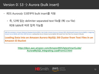 Version 0: S3 -> Aurora (bulk insert)
• RDS Aurora는 S3로부터 bulk insert를 지원
• 즉, S3에 있는 delimiter separated text file을 (예: csv file) 
RDB table로 바로 입력 가능함
12
https://docs.aws.amazon.com/AmazonRDS/latest/UserGuide/
AuroraMySQL.Integrating.LoadFromS3.html
 