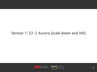 Version 1: S3 -> Aurora (scale down and HA)
18
 