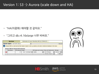 Version 1: S3 -> Aurora (scale down and HA)
• “HA(이중화) 해야할 것 같아요.”
• “그리고 db.r4.16xlarge 너무 비싸요.”
19
 